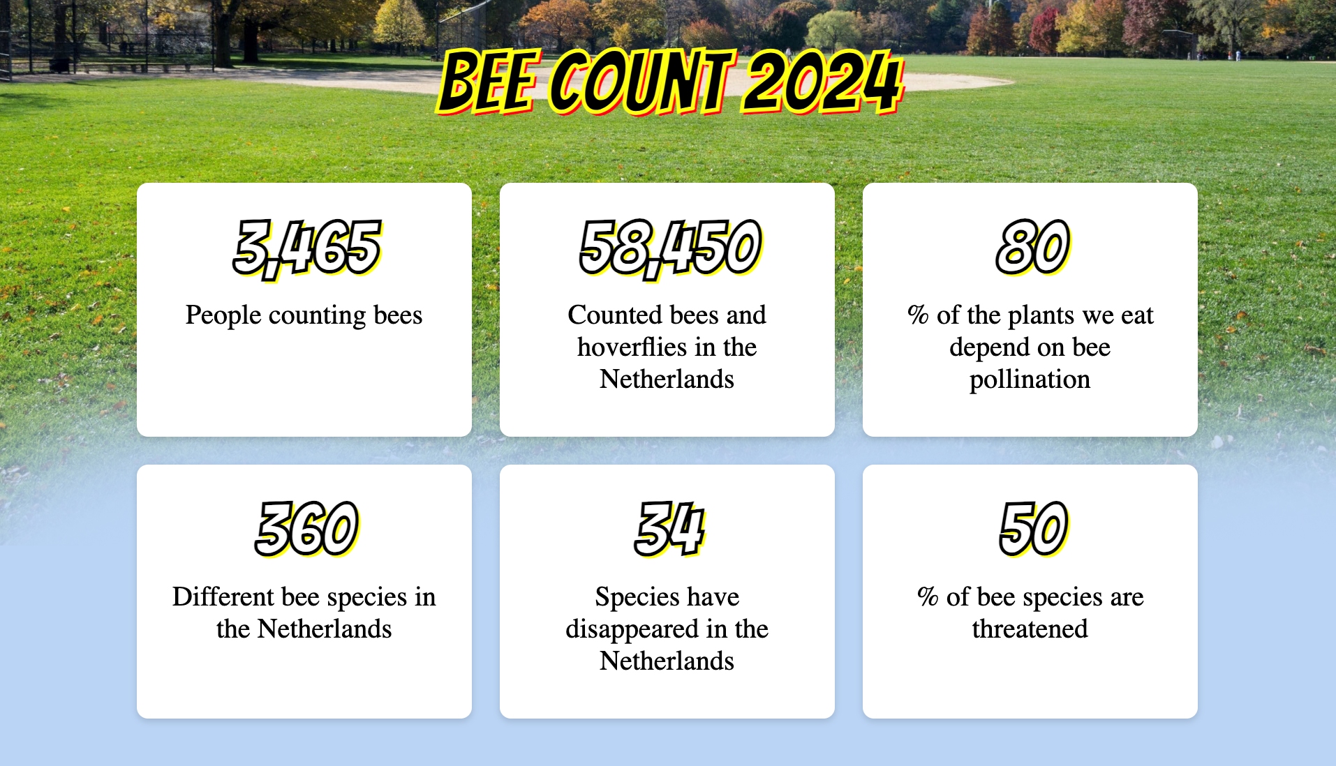 When the user first encounters this part of the story, all numbers are set to 0. However, as they scroll, the numbers go up to those you see in this image. If you're curious what this looks like, the link at the end of the article will bring you directly to the scroll-through story!